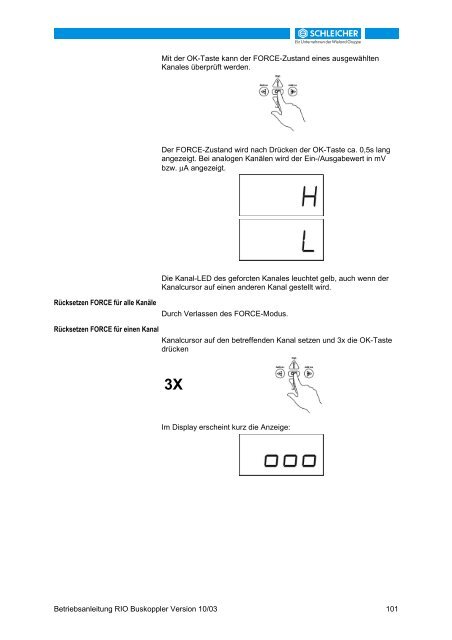 32215698 - Schleicher Electronic