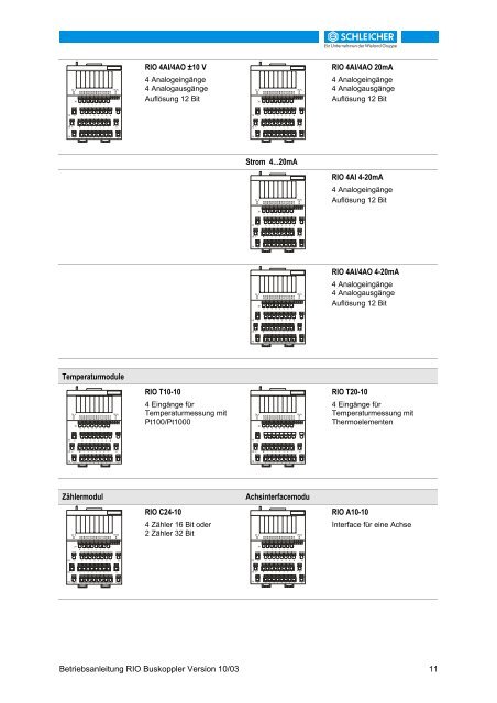 32215698 - Schleicher Electronic