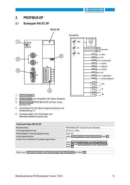 32215698 - Schleicher Electronic