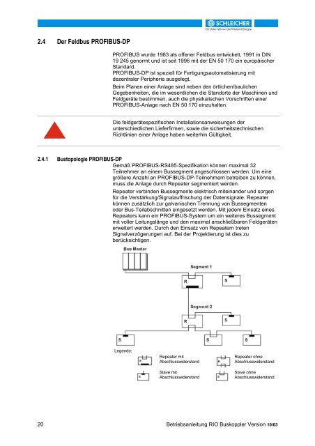 32215698 - Schleicher Electronic