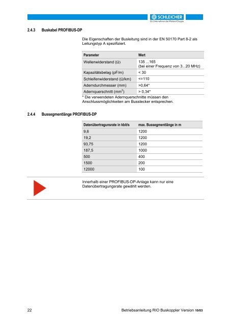 32215698 - Schleicher Electronic