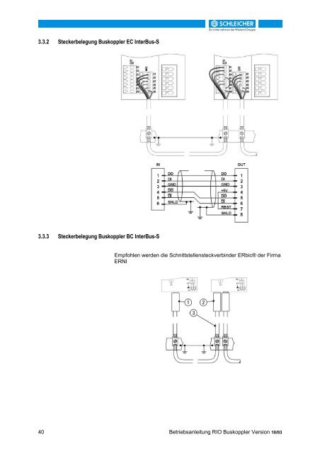 32215698 - Schleicher Electronic