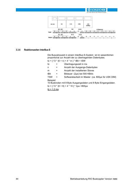 32215698 - Schleicher Electronic