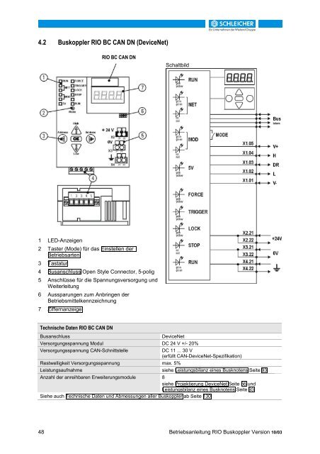 32215698 - Schleicher Electronic