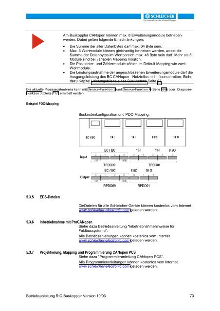 32215698 - Schleicher Electronic