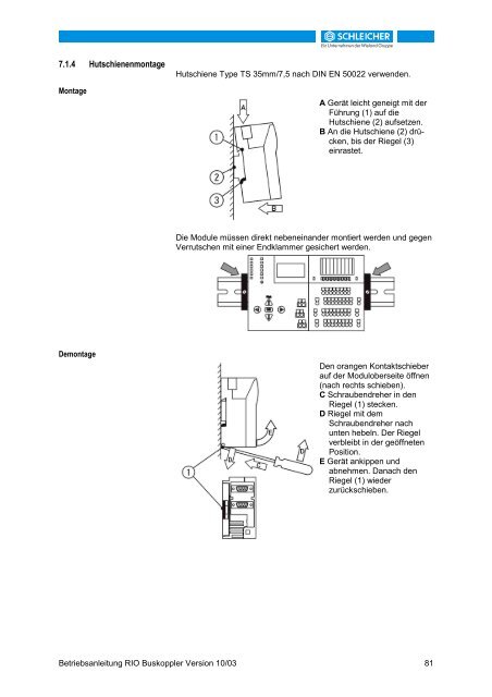 32215698 - Schleicher Electronic