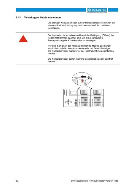 32215698 - Schleicher Electronic