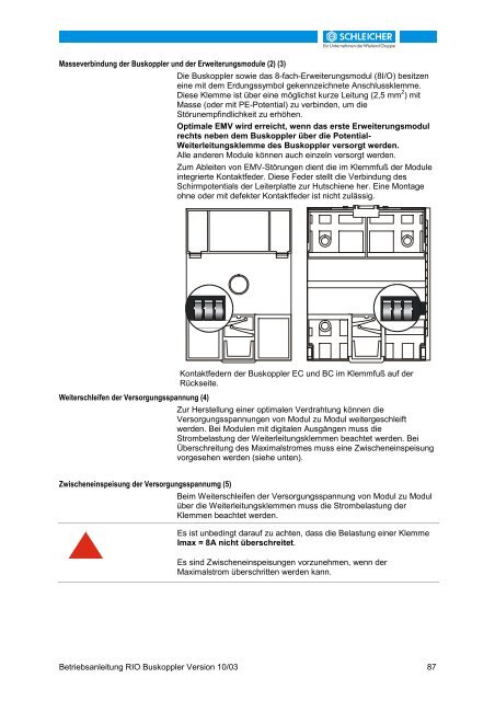 32215698 - Schleicher Electronic