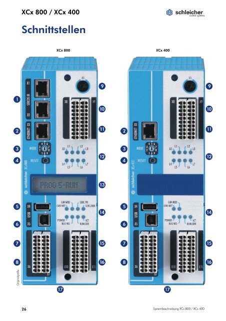 Systembeschreibung XCx 400 / XCx 800 - Schleicher Electronic