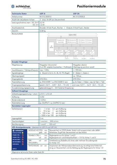 Systembeschreibung XCx 400 / XCx 800 - Schleicher Electronic