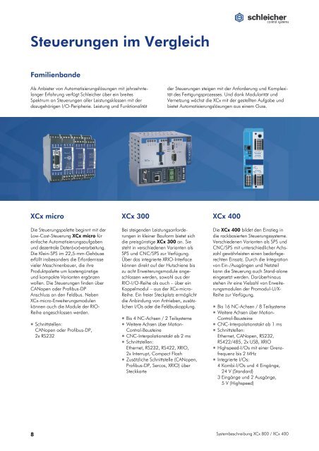 Systembeschreibung XCx 400 / XCx 800 - Schleicher Electronic