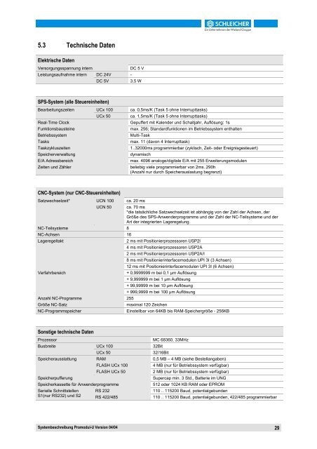 Systembeschreibung Promodul-U - Schleicher Electronic