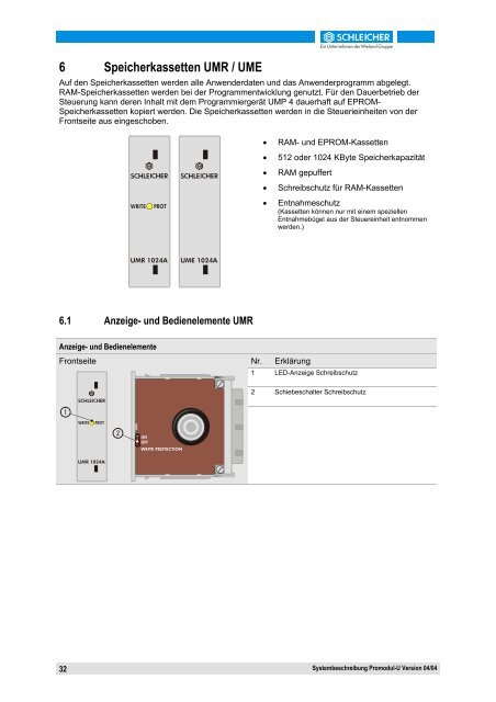 Systembeschreibung Promodul-U - Schleicher Electronic