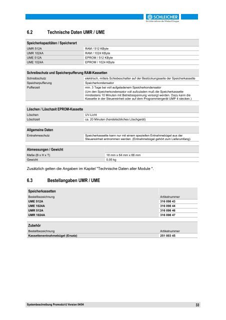 Systembeschreibung Promodul-U - Schleicher Electronic