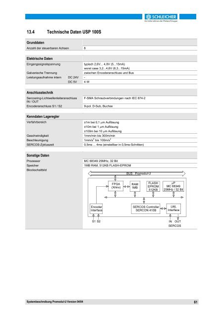 Systembeschreibung Promodul-U - Schleicher Electronic