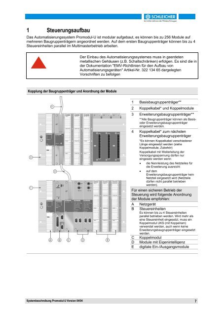 Systembeschreibung Promodul-U - Schleicher Electronic