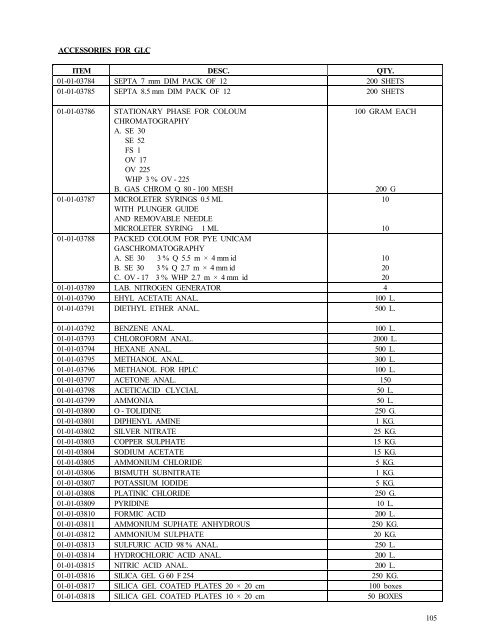 1 food 2 - requirements of equipment and spare parts for food ...