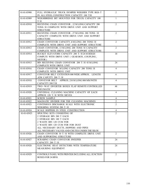 1 food 2 - requirements of equipment and spare parts for food ...