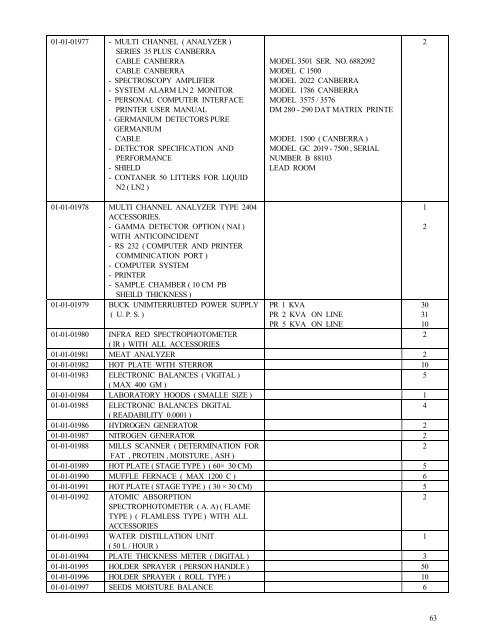 1 food 2 - requirements of equipment and spare parts for food ...