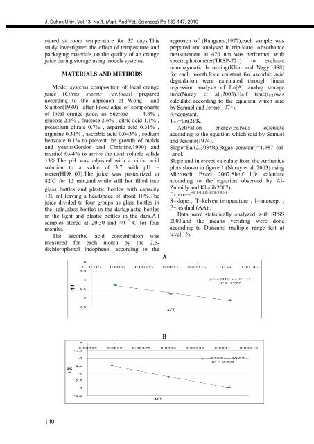 The Influence Of Priming Two Cucumber Cultivar Seeds