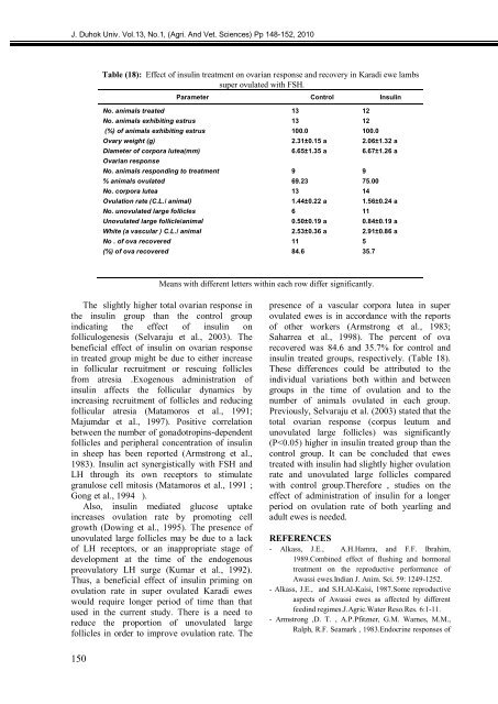 The Influence Of Priming Two Cucumber Cultivar Seeds