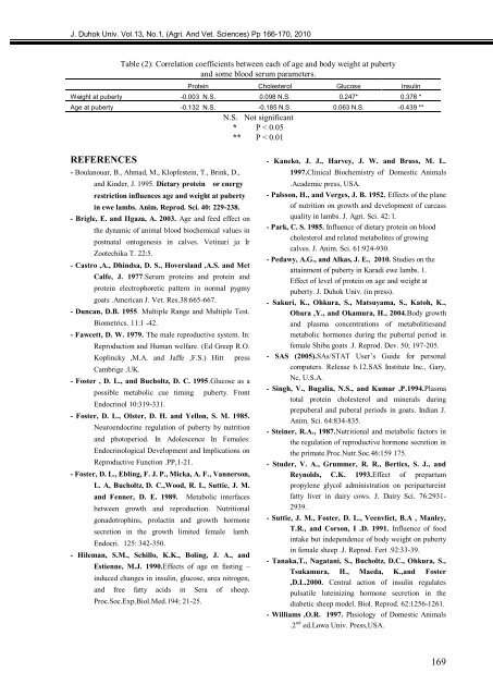 The Influence Of Priming Two Cucumber Cultivar Seeds