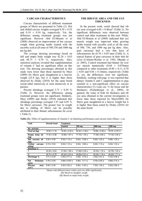 The Influence Of Priming Two Cucumber Cultivar Seeds