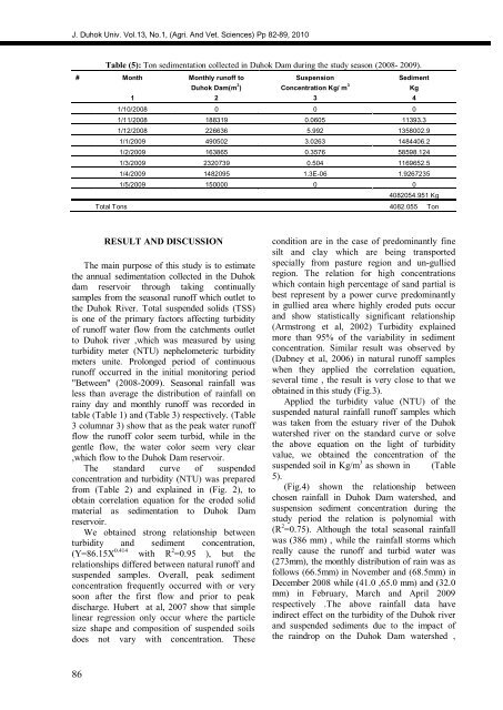 The Influence Of Priming Two Cucumber Cultivar Seeds