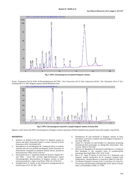 bacteriological quality and biogenic amines determination by hplc in ...