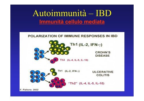 Le malattie infiammatorie croniche intestinali - ASL n. 4 Chiavarese