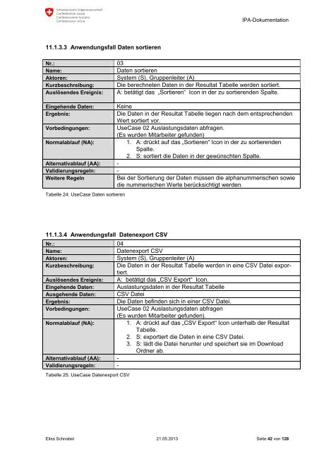 IPA-Dokumentation 2013 ResMan Reporting