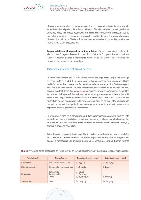 Control de enfermedades transmitidas por Vectores en perros y Gatos