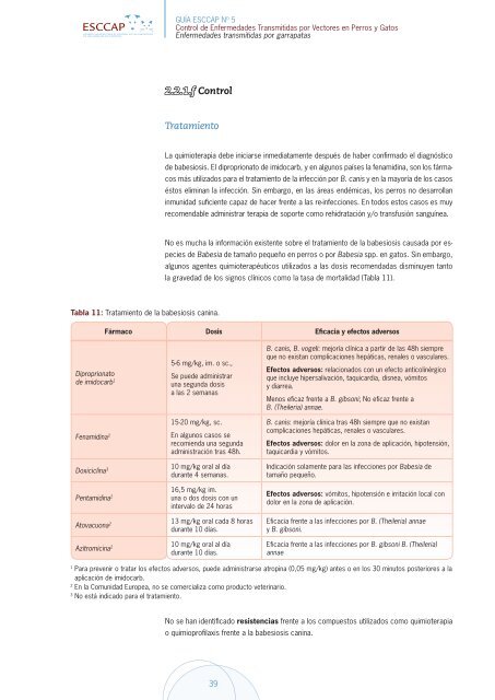 Control de enfermedades transmitidas por Vectores en perros y Gatos