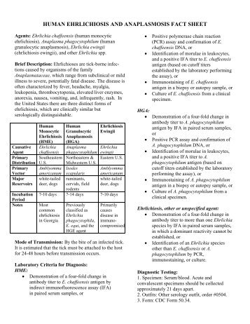 EHRLICHIOSIS FACT SHEET