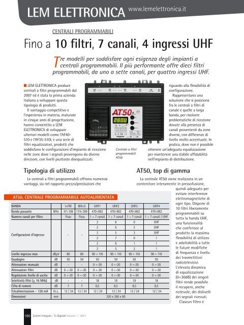 TV Digitale 1 - Sistemi Integrati