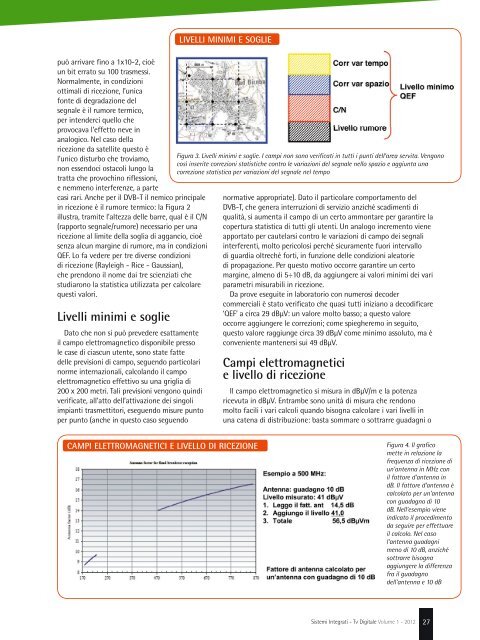 TV Digitale 1 - Sistemi Integrati