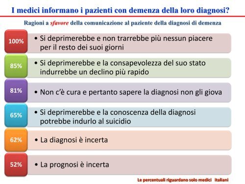 Diagnosi - Associazione Italiana di Psicogeriatria