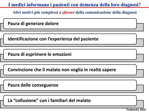 Diagnosi - Associazione Italiana di Psicogeriatria