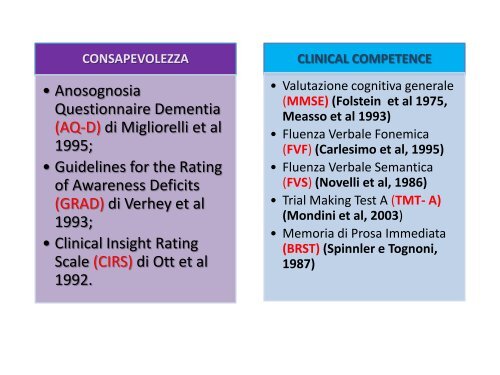 Diagnosi - Associazione Italiana di Psicogeriatria