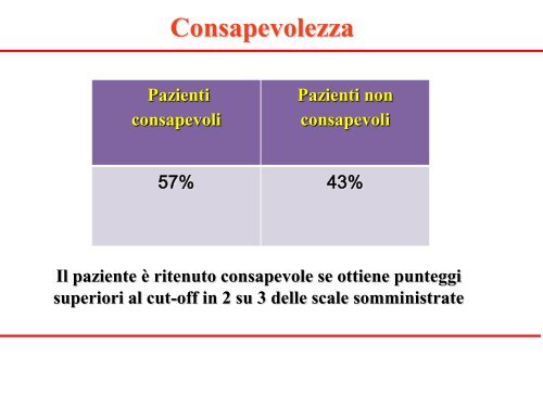 Diagnosi - Associazione Italiana di Psicogeriatria