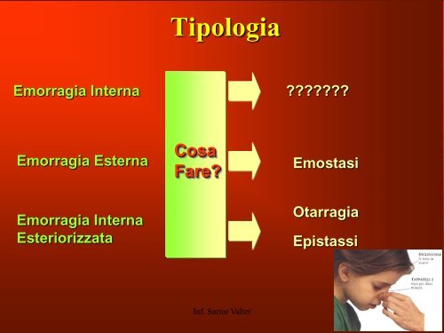 Primo Soccorso parte 2 - Croce Verde Cavallino-Treporti