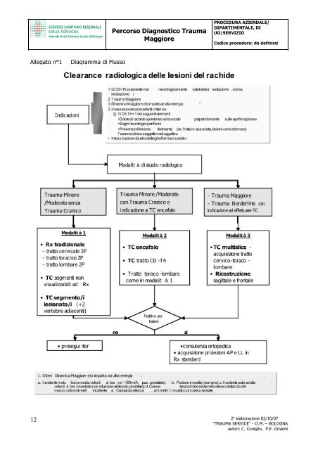 Percorso Diagnostico Trauma Maggiore 1 - Regione Emilia Romagna