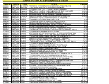 INVERSION EJECUTADA AL MES DE SEPTIEMBRE - FNDR