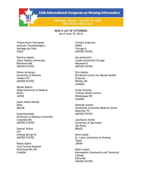 NI2012 LIST OF ATTENDEES - 11th International Congress on ...