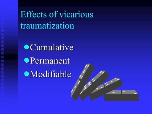 Transference, Countertransference, and Vicarious Traumatization in ...