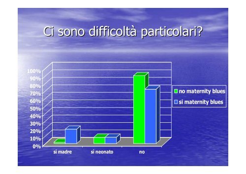 LA MODALITÀ DEL PARTO E L'INTERAZIONE MADRE - NEONATO