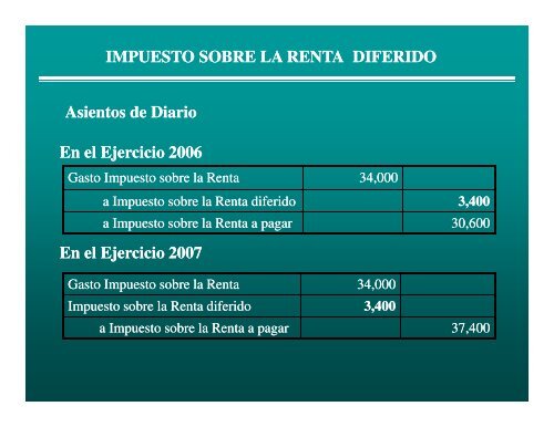 IMPUESTO SOBRE LA RENTA DIFERIDO