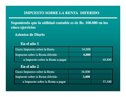 IMPUESTO SOBRE LA RENTA DIFERIDO