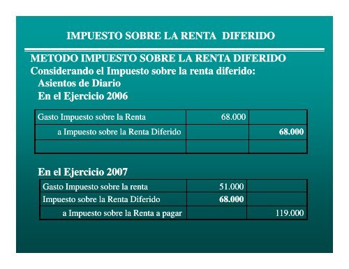 IMPUESTO SOBRE LA RENTA DIFERIDO