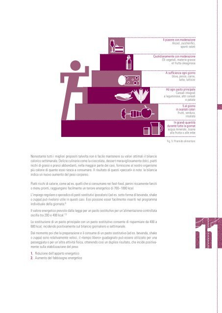 Controllo efficace del peso con il metodo PSMF - Lenciclopedia.it